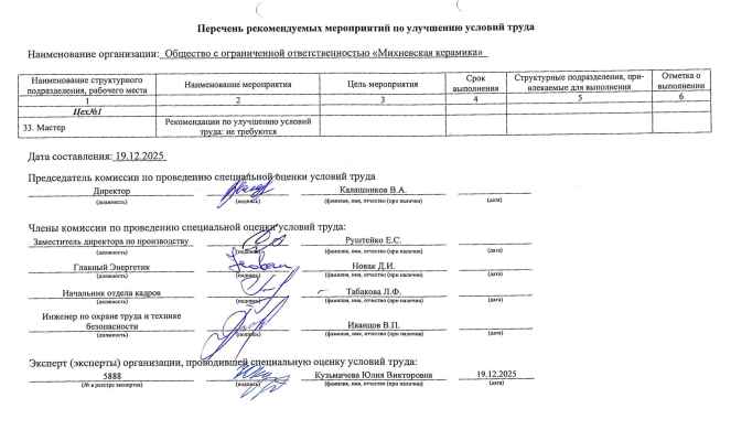 Перечень рекомендуемых мероприятий по улучшению условий труда